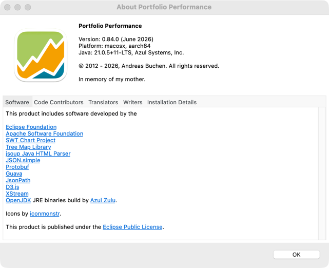 关于 Portfolio Performance 面板